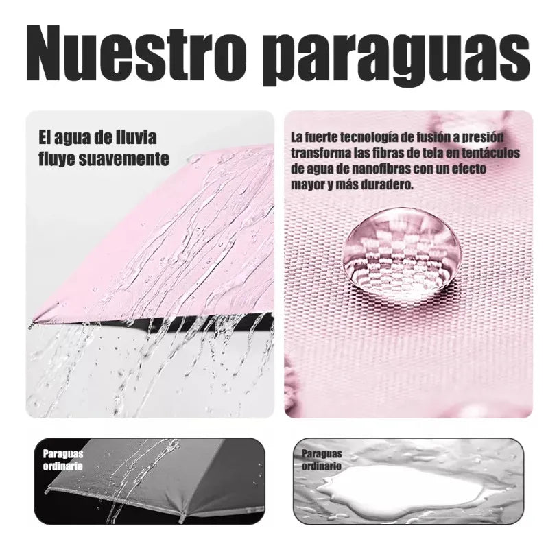 Encabezado