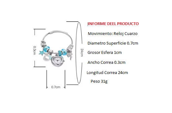Encabezado