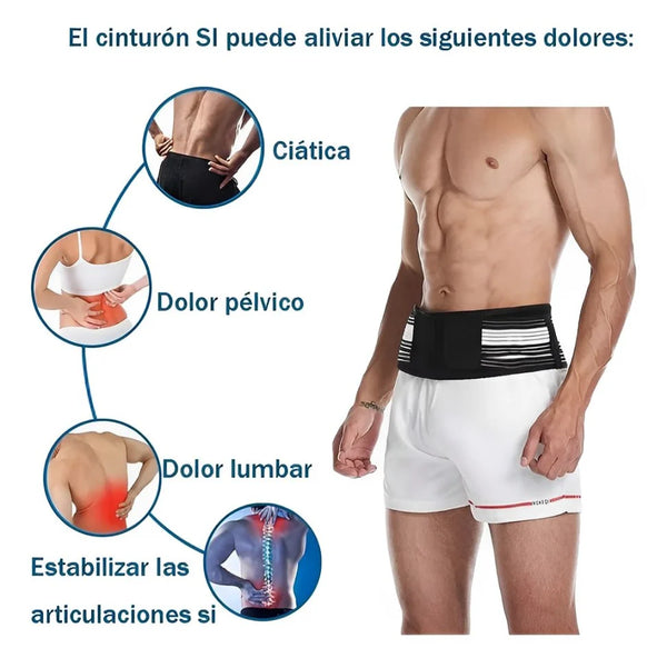 Combo AliviaCiatica™ 360 – Tu rutina completa para aliviar el dolor lumbar y ciático sin pastillas
