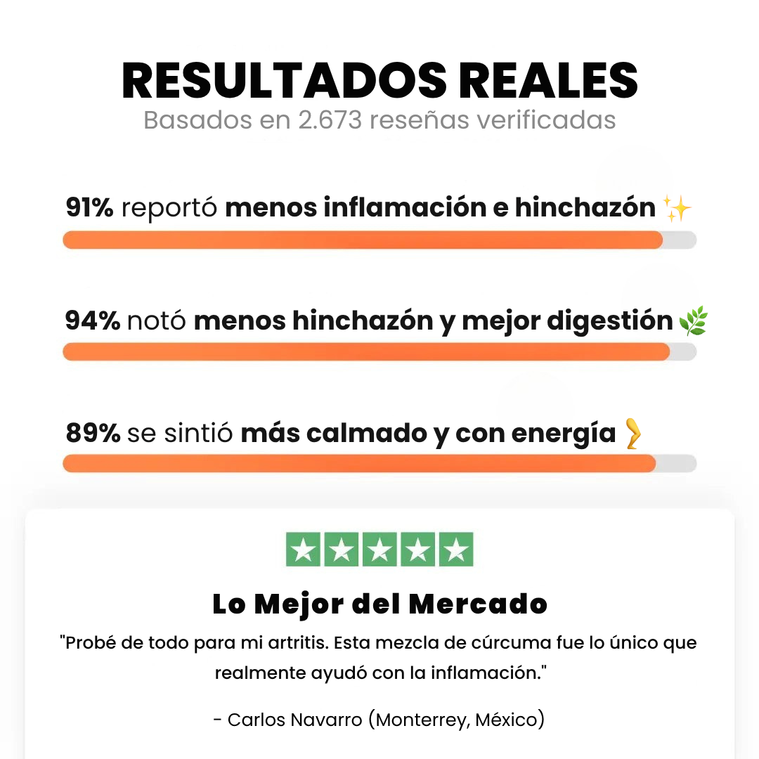 Turmeric Curcuma – Cápsulas de Cúrcuma Bioactiva 95% – Alivio real para tu cuerpo y mente.