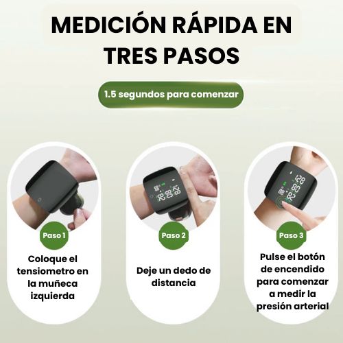 Encabezado